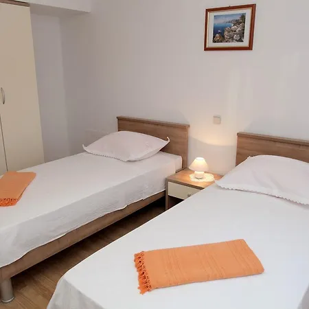 Iva Trogir